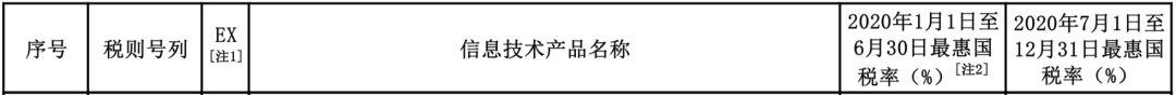 必发·bifa(中国集团)唯一官方网站